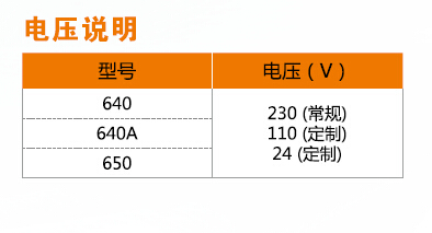 電熱執行器（常閉型）